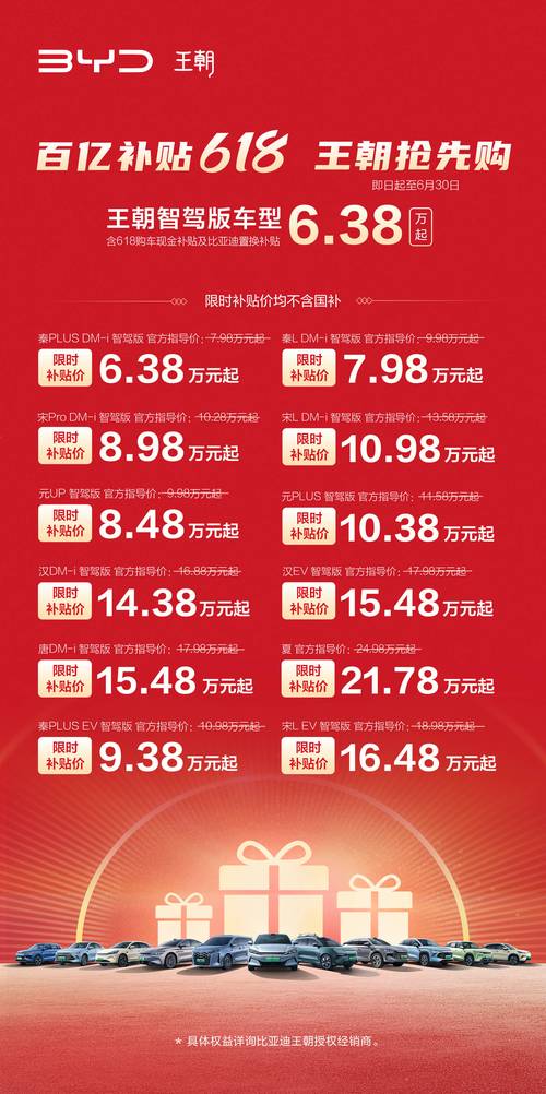 新车优惠力度／新车 优惠