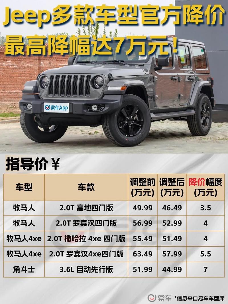 jeep车型大全和价格表,jeep车型大全和价格表图片