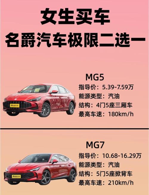 上海名爵跑车汽车价格表,上海名爵汽车报价