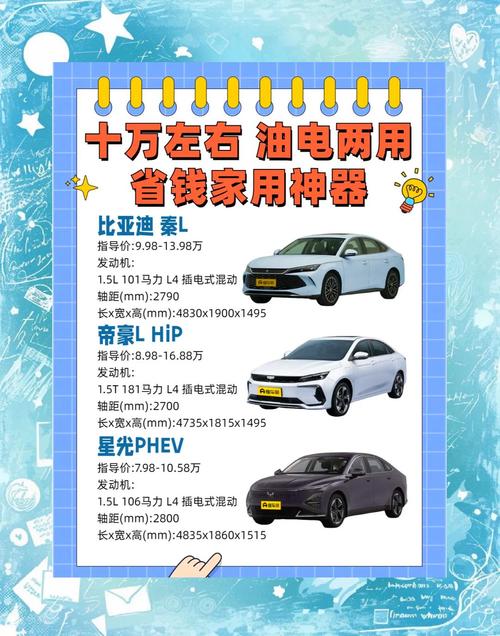 【油电混合电动汽车,油电混合电动汽车安全吗】