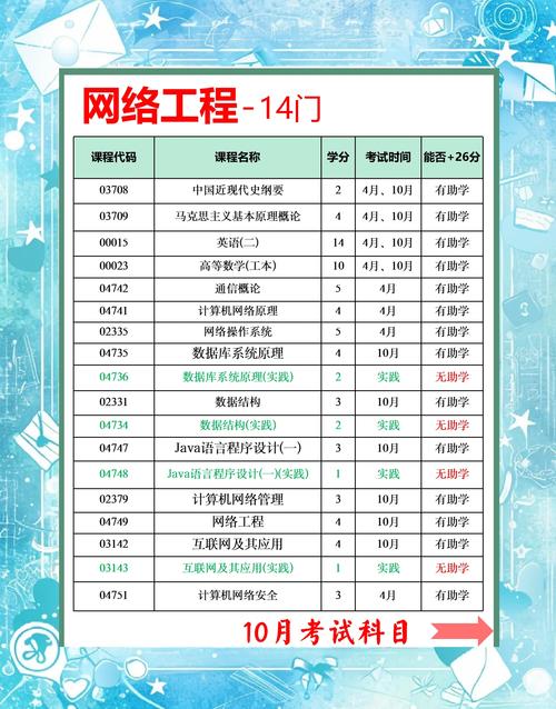 计算机考试官网/安徽省计算机考试官网